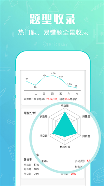 才士题库app下载图5