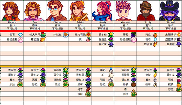 星露谷物语火苗美化版