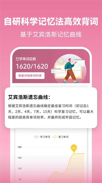 莱特法语学习背单词最新版图2