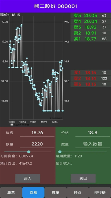 真实炒股游戏图2