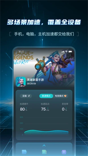 AK加速器手机版图2