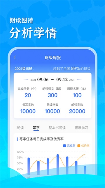 出口成章老师版图5