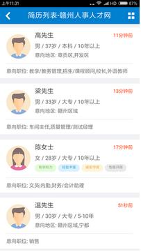 赣州人才网招聘图3